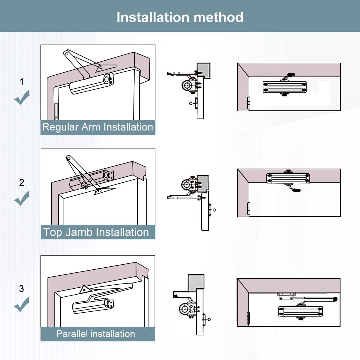 Door closer method